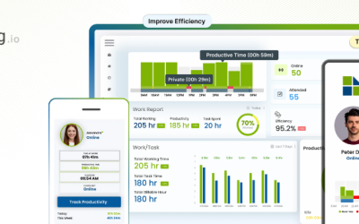 Make the Shift to an Entrepreneurial Journey of Ease with Desklog